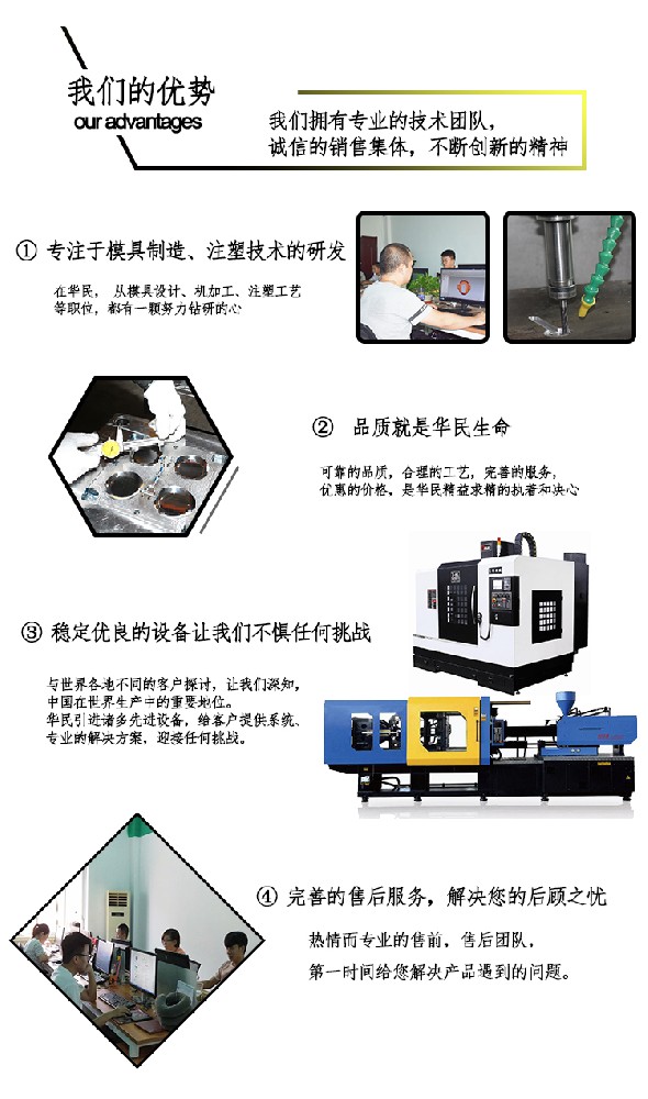 塑料制品加工都有哪些方案來實(shí)現(xiàn)？